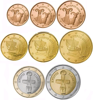 Chipre y Europa